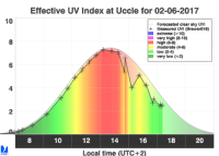 UV0206.thumb.jpg.a1e0a64a037417b9ba9698c415f8f405.jpg